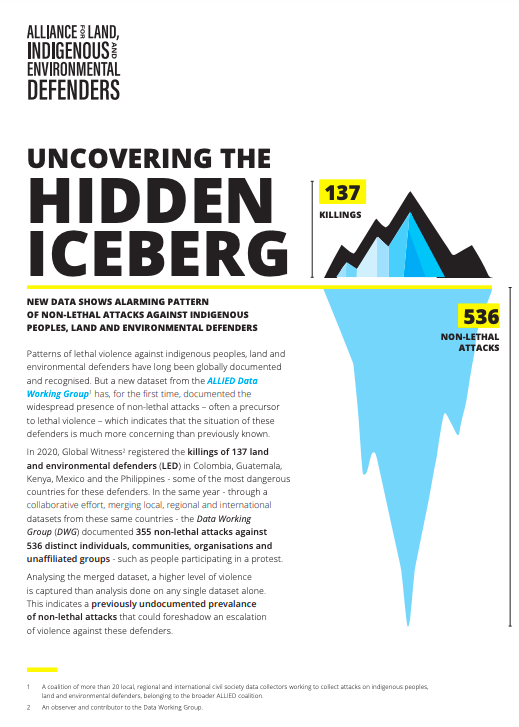 Screen Shot 2022-07-01 at 8.33.14 PM